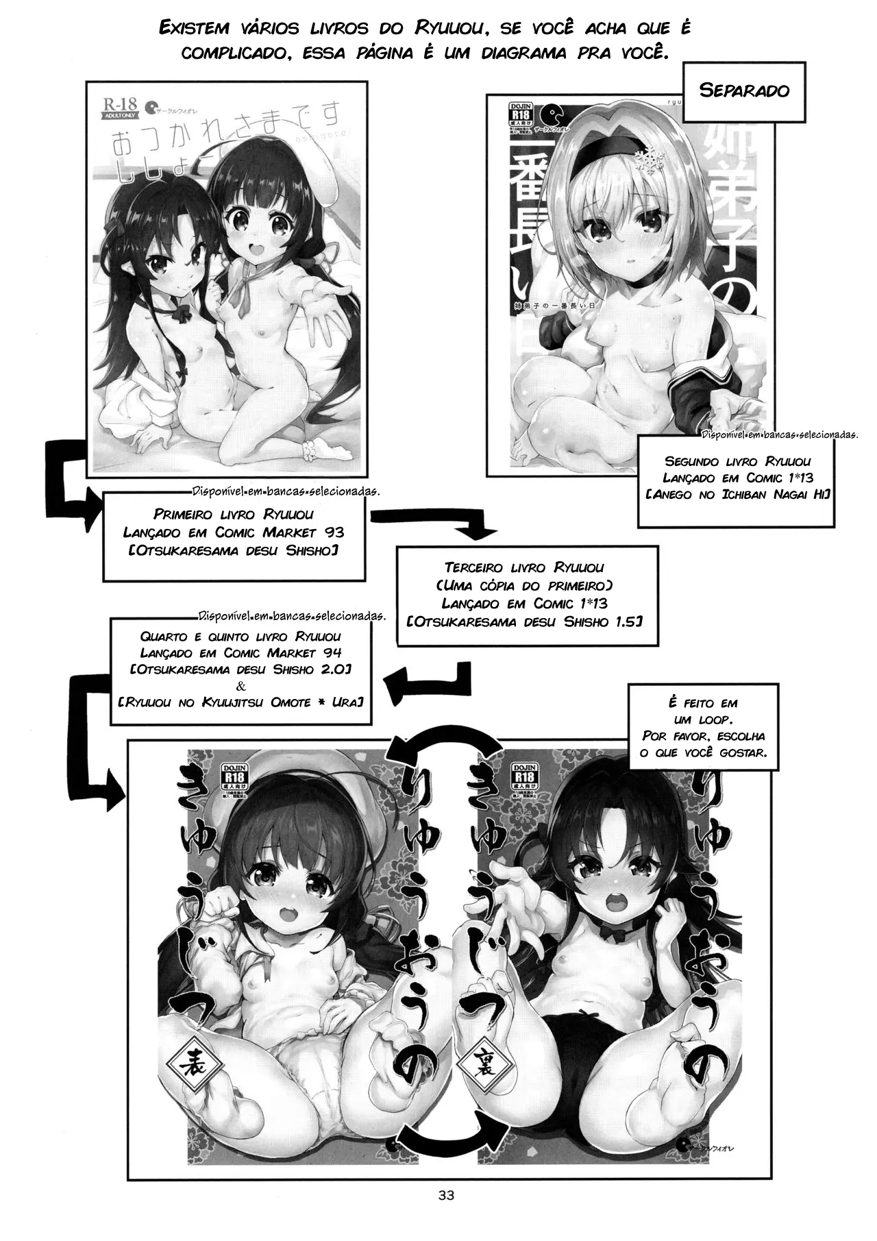 Ryuuou no Kyuujitsu Omote by Ekak...