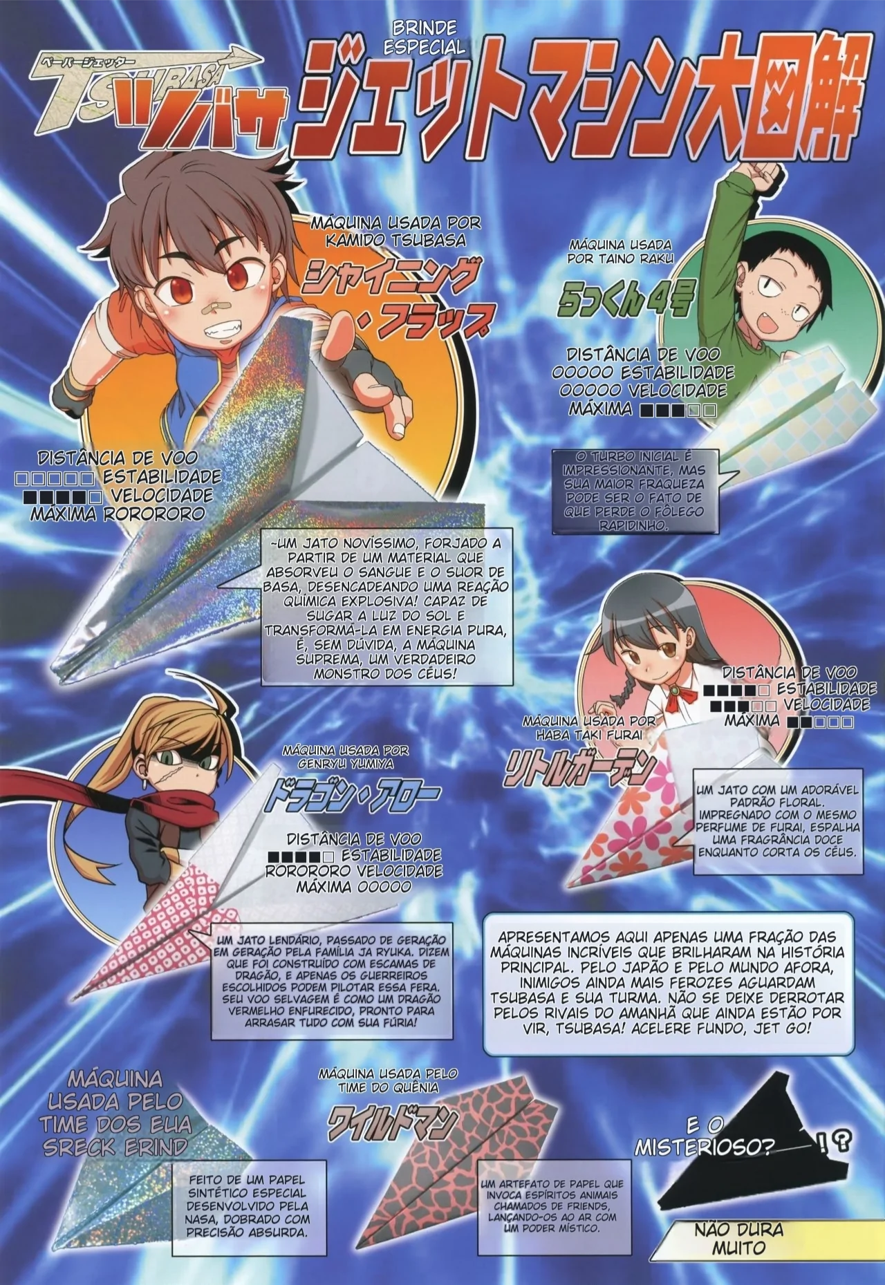 Paper Jetter Tsubasa by Takatsu