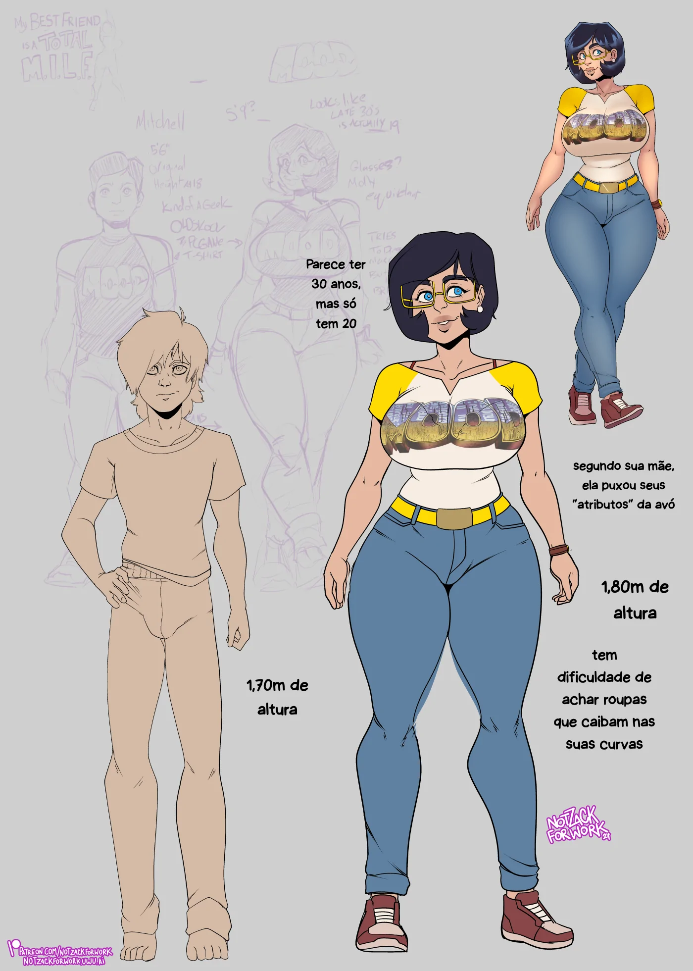 My Best Friend Is a Total MILF by NotZackForWork